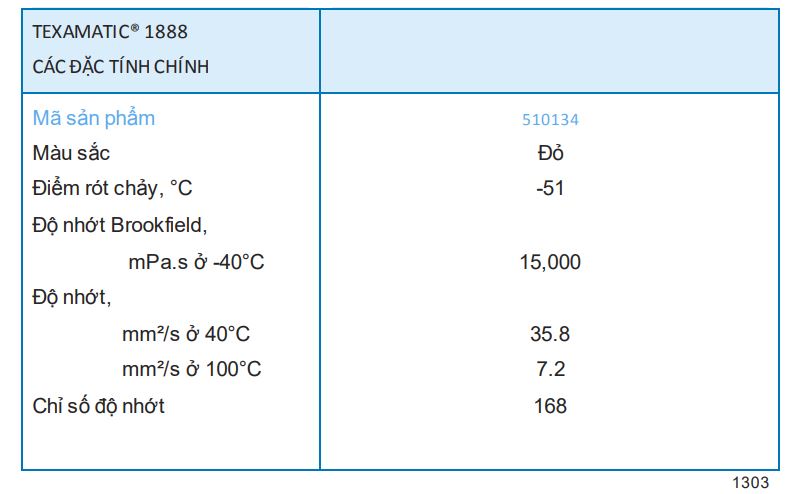 TSKT dầu hộp số tự động Caltex Texamatic 1888