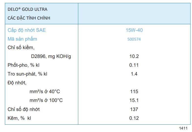 TSKT dầu nhớt động cơ diesel Caltex Delo Gold Ultra