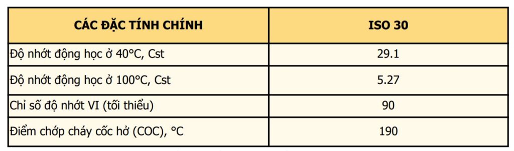 TSKT dầu taro kim loại GLC Wite Taro Oil