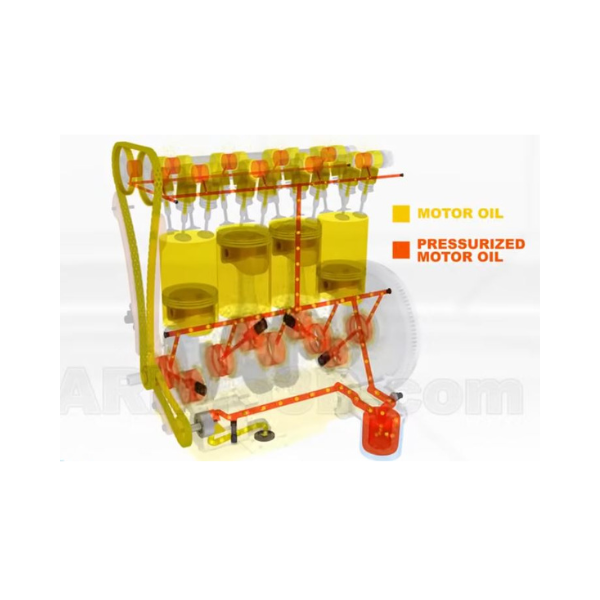 Dầu nhớt động cơ diesel