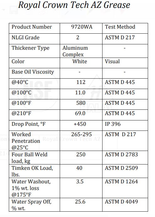 TSKT mỡ bò thực phẩm Royal Crown Tech AZ