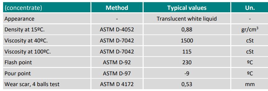 TSKT mỡ silicone an toàn thực phẩm dạng xịt Cogelsa Silicon Spray