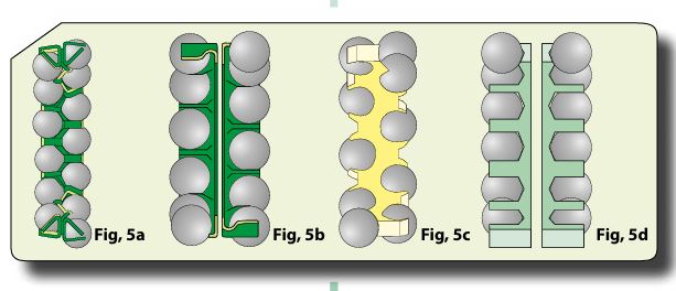 Khung cách - vòng bi cầu tự lựa ISB