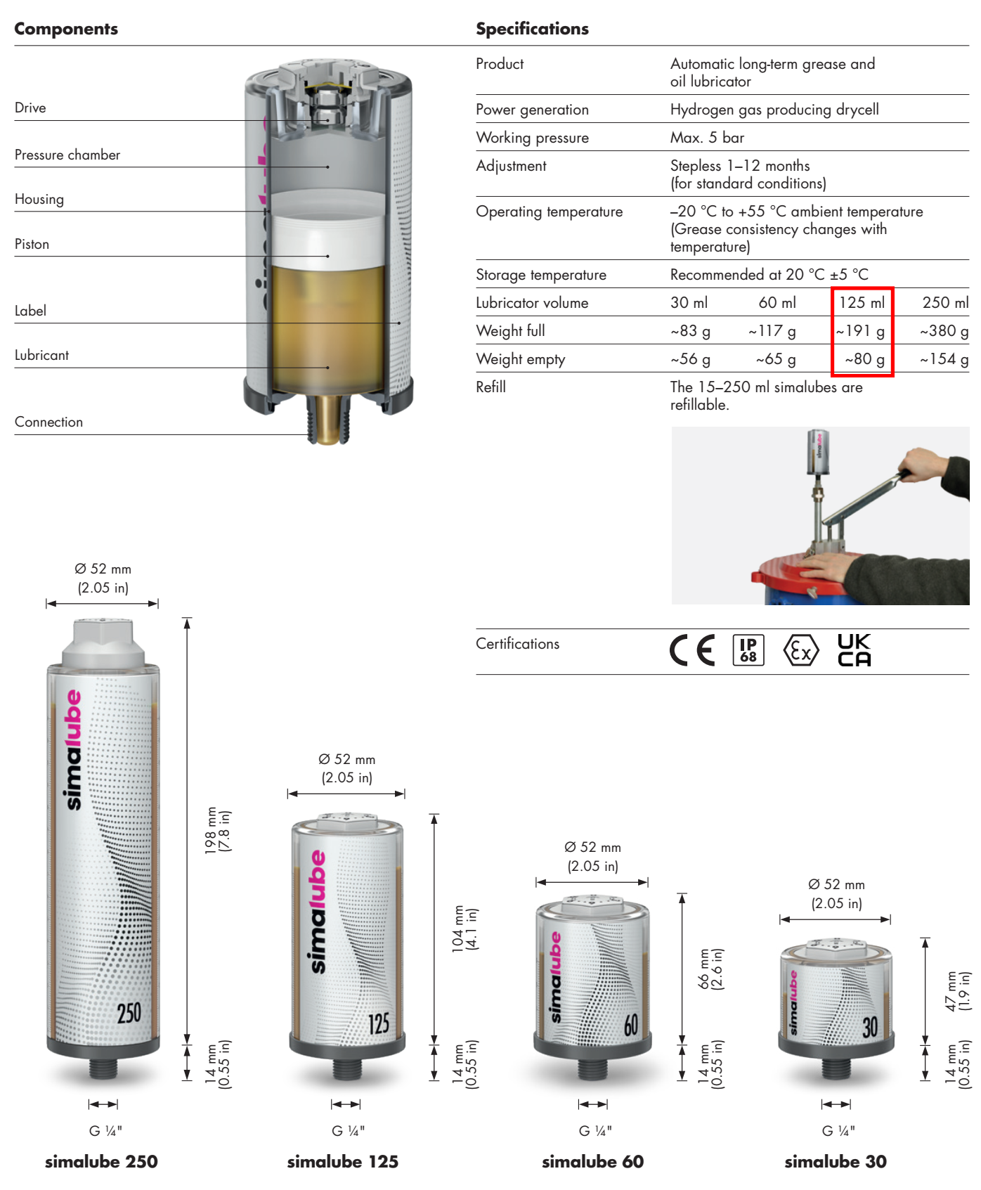 Bôi trơn tự động simalube 125ml