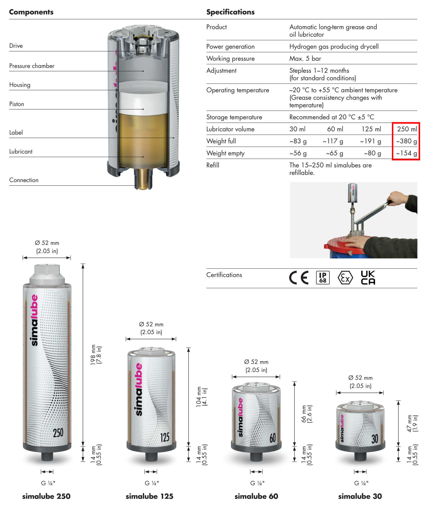 Bôi trơn tự động một điểm Simalube 250ml