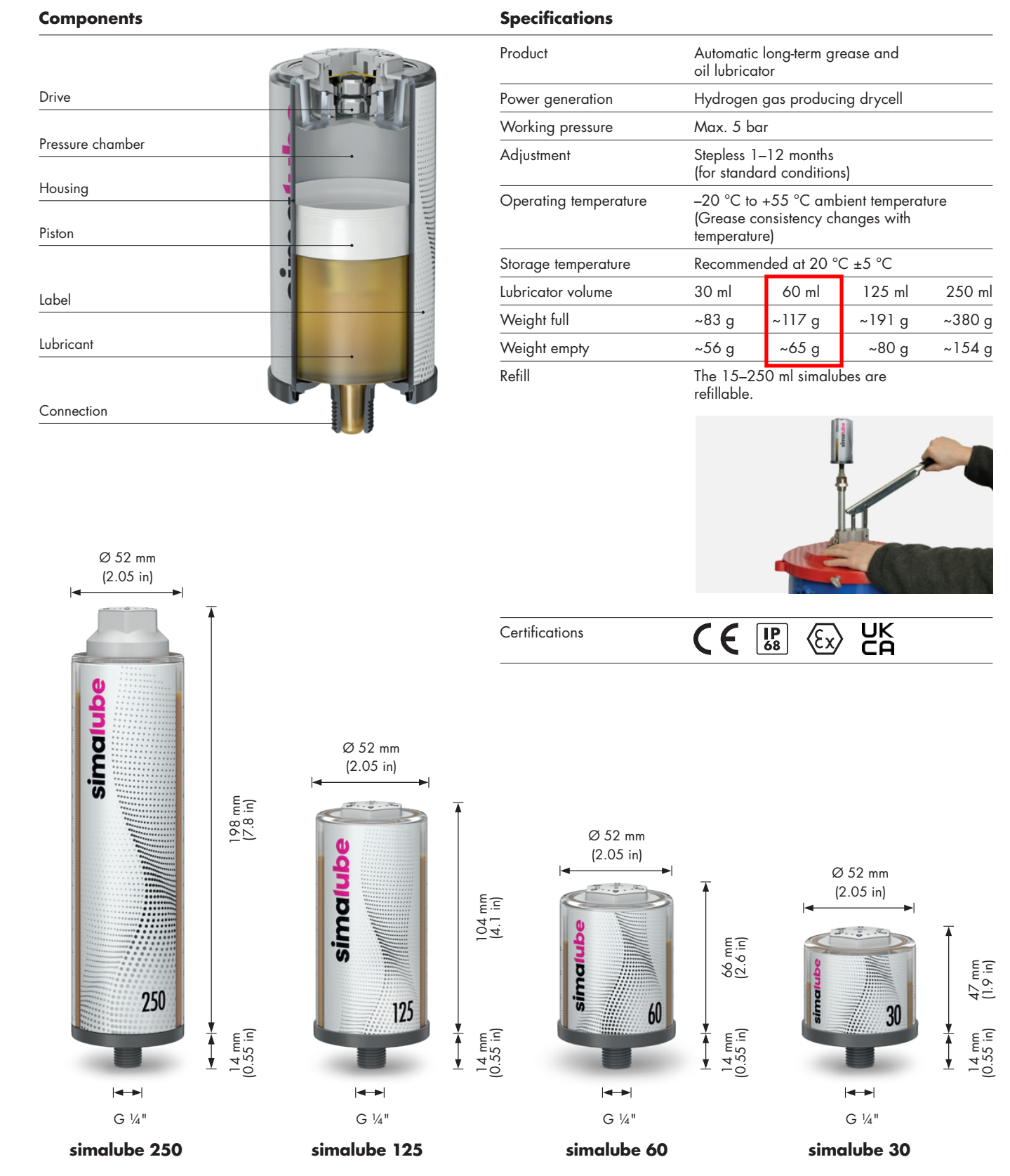 Bôi trơn tự động một điểm Simalube 60ml