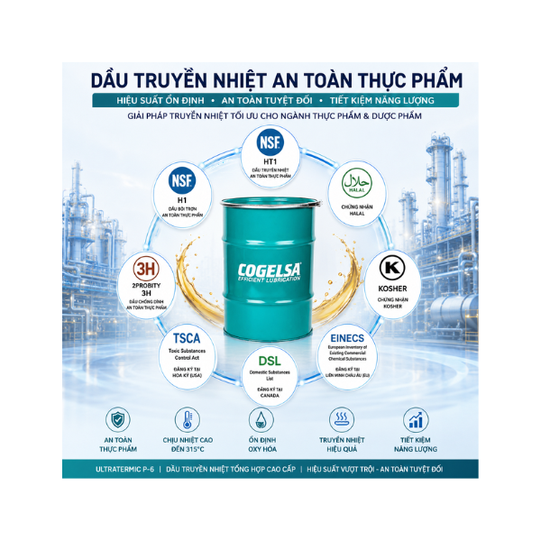 Dầu truyền nhiệt an toàn thực phẩm